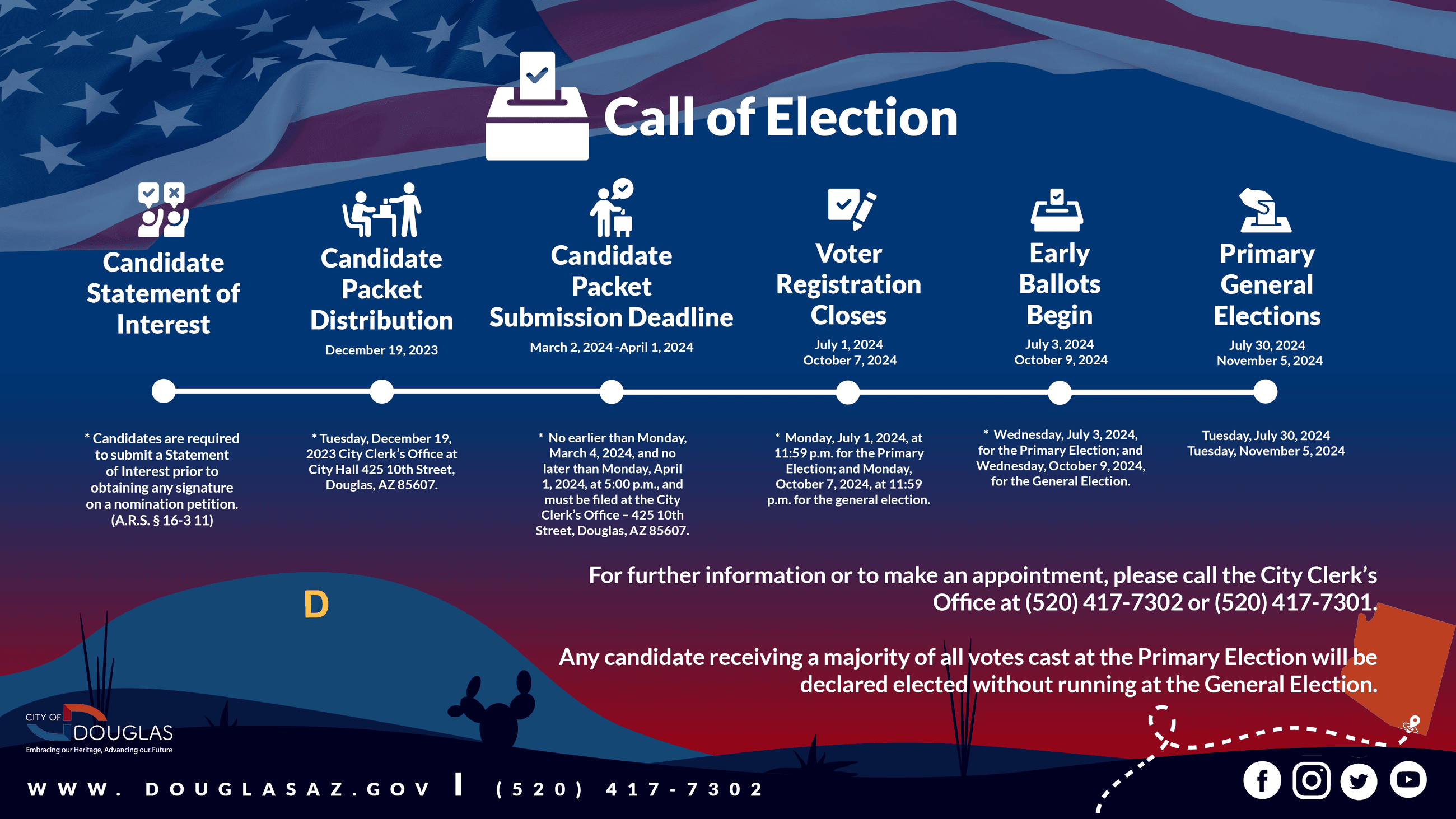 Call of Election PNG