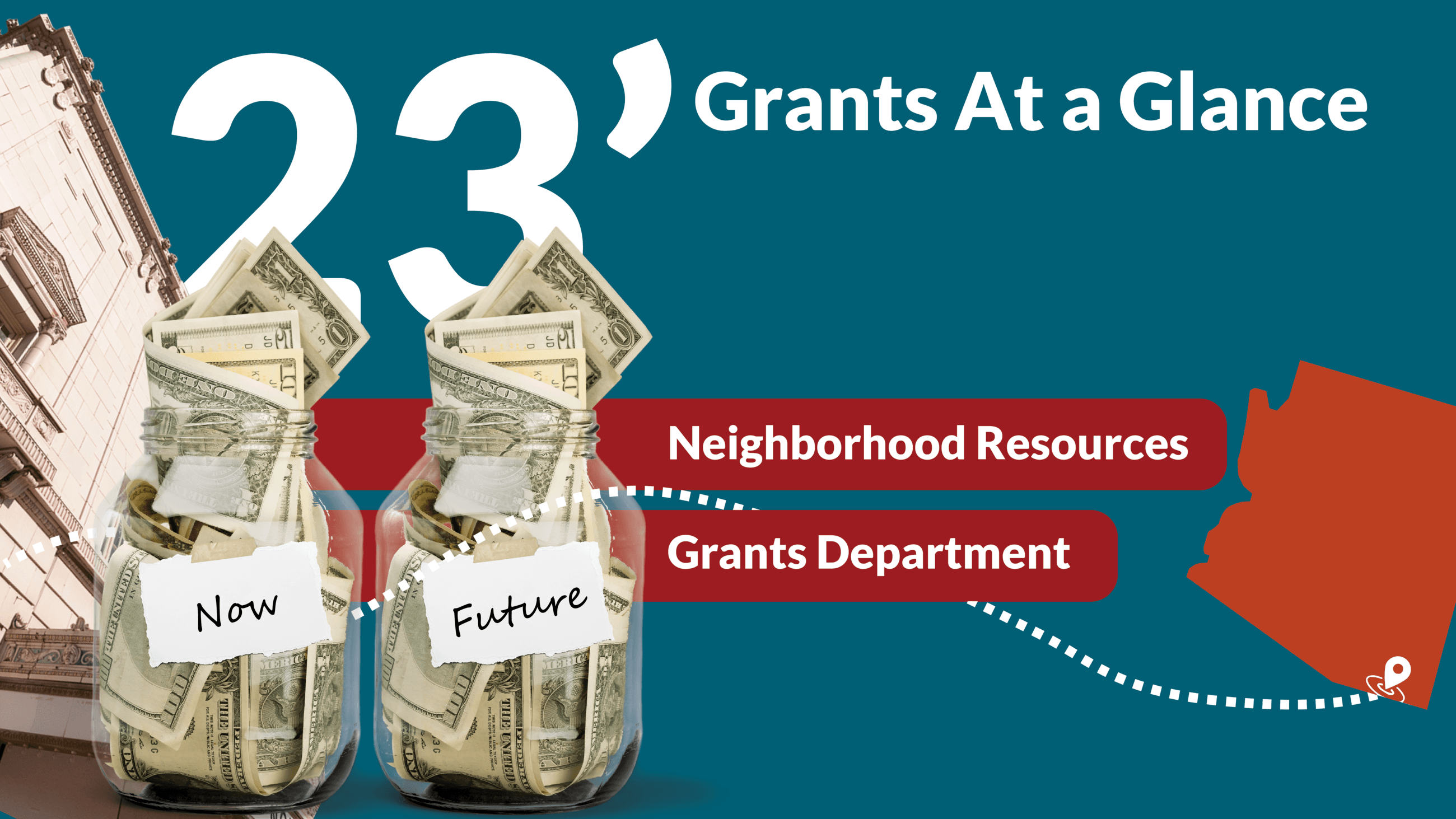 2023 Grants at a Glance - Neighborhood Resources, Grants Department